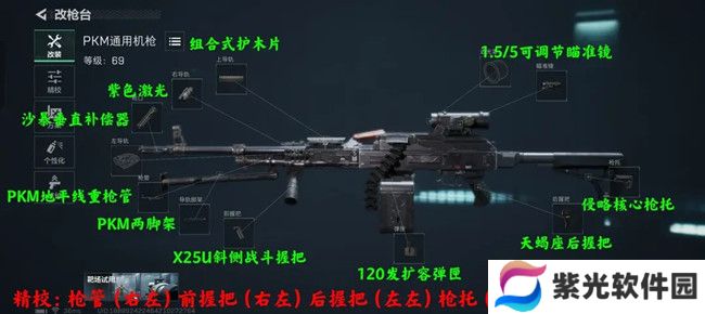 三角洲行动PKM轻机枪配件改装方案