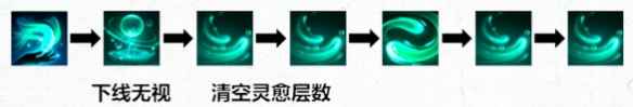 《诛仙世界》汐灵汐攻略介绍