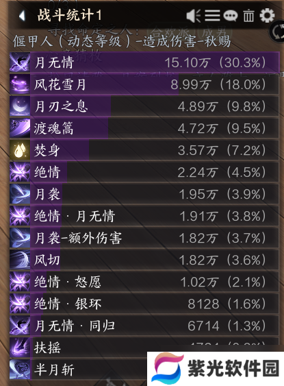 《诛仙世界》合欢月无情流攻略介绍