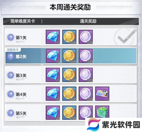 排球少年新的征程特性试炼模式介绍