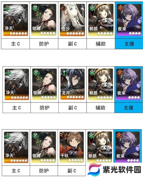 新月同行新手平民强力阵容配队一览