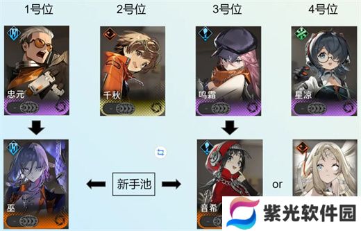 新月同行险境复现阵容配队方案一览
