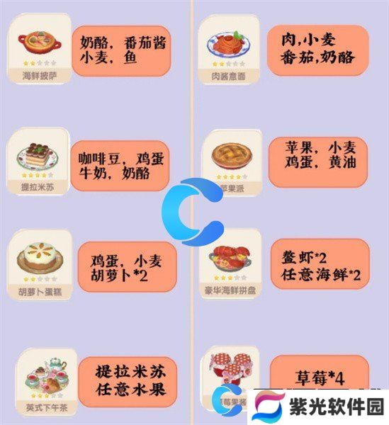 心动小镇游戏攻略大全