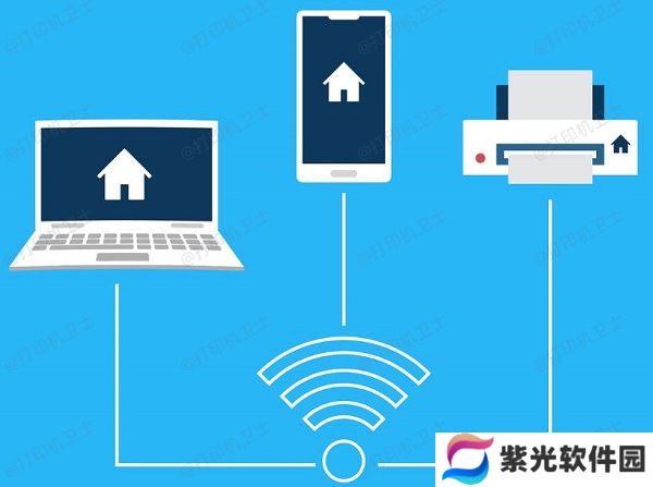 检查打印机连接