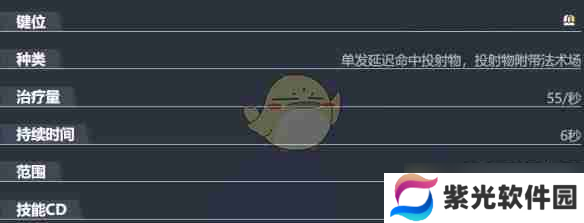 《漫威争锋》策略家斗篷与匕首技能详解