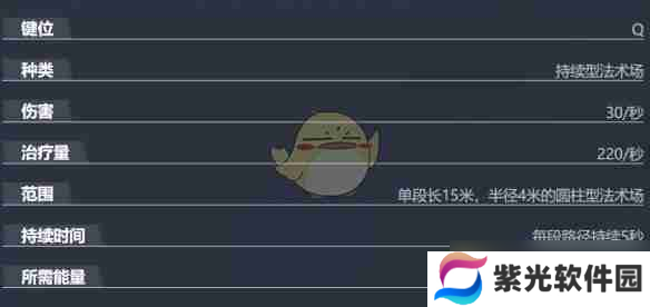 《漫威争锋》策略家斗篷与匕首技能详解