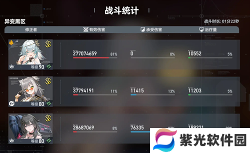 深空之眼梵轮帕尔瓦蒂阵容搭配攻略