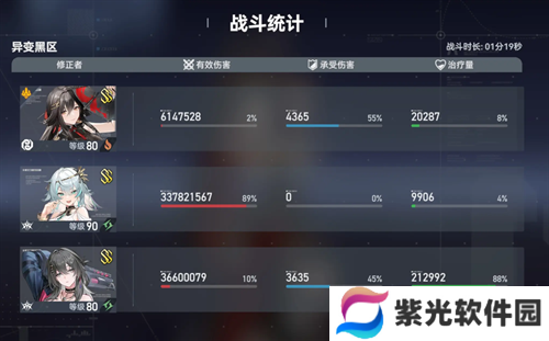 深空之眼梵轮帕尔瓦蒂阵容搭配攻略