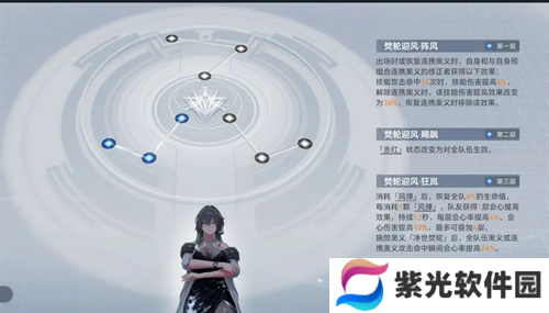 深空之眼梵轮帕尔瓦蒂神格选择详解