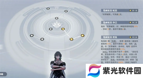 深空之眼梵轮帕尔瓦蒂神格选择详解