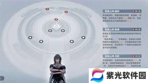 深空之眼梵轮帕尔瓦蒂神格选择详解