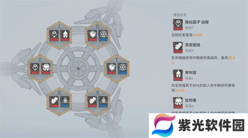 深空之眼梵轮帕尔瓦蒂跃迁配置建议