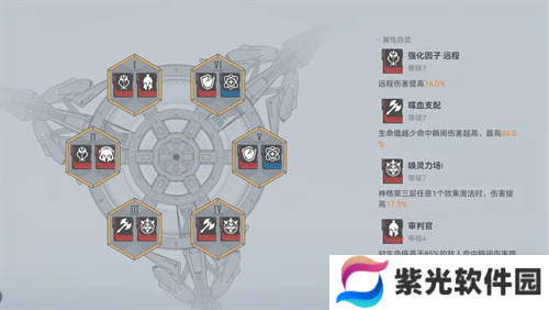 深空之眼梵轮帕尔瓦蒂跃迁配置建议
