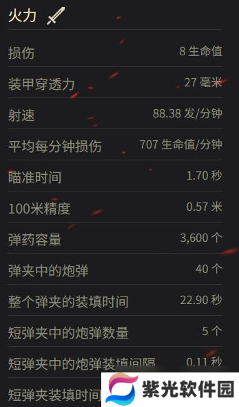 《坦克世界》M2轻型坦克参数一览