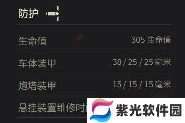 《坦克世界》M2轻型坦克参数一览