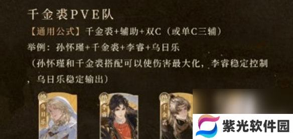 摇光录乱世公主千金裘这一角色如何进行阵容搭配 角色阵容搭配详解
