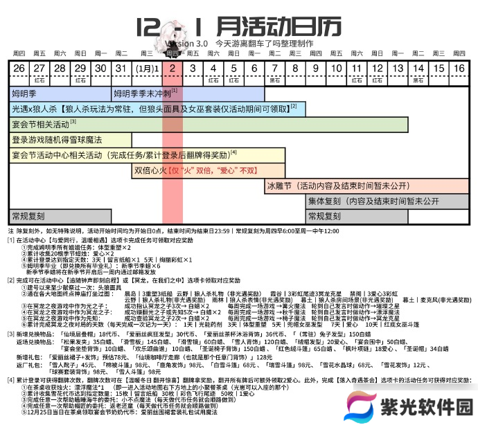 【光·遇】1.2每日任务攻略