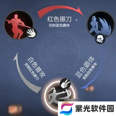 永劫无间怎么克制其他招式_永劫无间克制其他招式方法