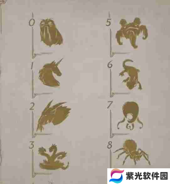 霍格沃茨之遗各类隐藏谜题怎么解 各类隐藏谜题解法全攻略