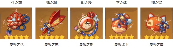 原神逆飞的流星怎么获得 逆飞的流星套装在哪刷