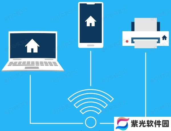 无线网络连接