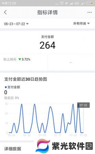 千牛淘宝卖家版