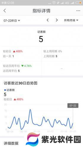 千牛淘宝卖家版