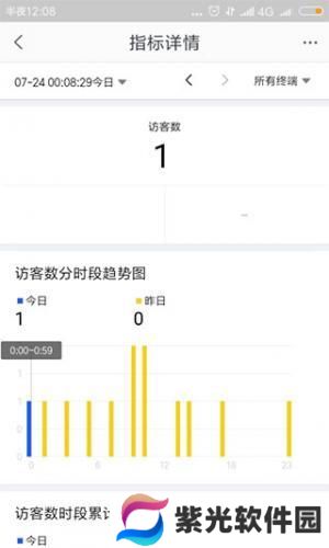千牛淘宝卖家版