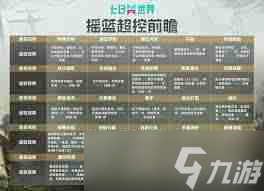 凡人传说1.4版本更新了哪些内容-凡人传说1.4版本更新公告详解