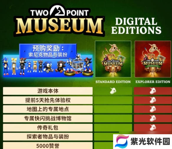 《双点博物馆》探索者版和普通版区别介绍