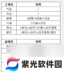 这就是江湖红色老子炼丹爆丹几率如何提高