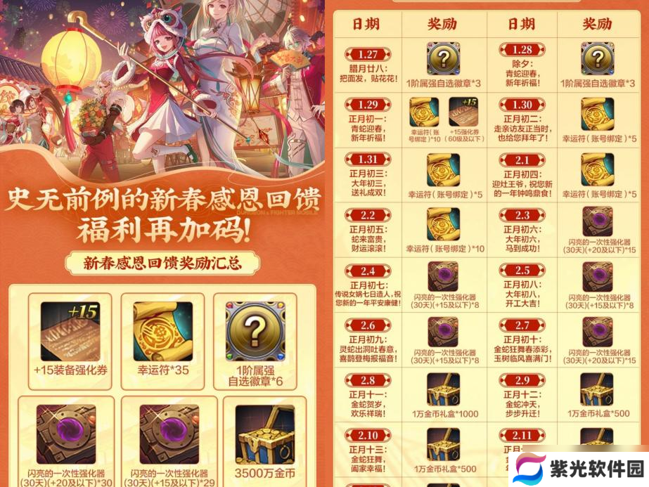 地下城与勇士：起源幸运符可提升测算，强化还是合徽章好